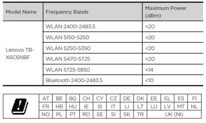 radio-frequency power