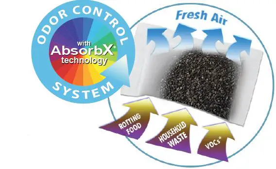 iTouchless MT13RB 13 Gallon Sensor Trash Can-8