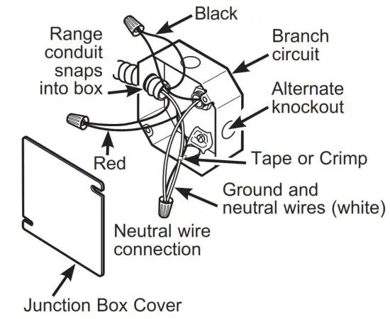 GE APPLIANCES Inch Built-In Twin Flex Convection - CUTOUT FOR