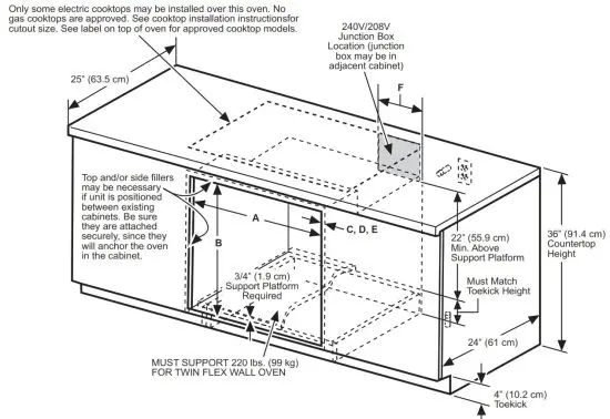 GE APPLIANCES Inch Built-In Twin Flex Convection - CUTOUT FOR TWIN
