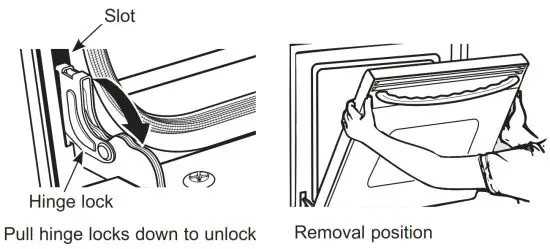 GE APPLIANCES Inch Built-In Twin Flex Convection -w¦