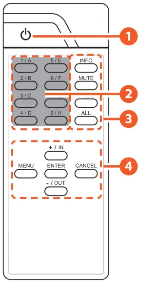 A-NEUVIDEO ANI W-Scaler SPDIF Analog &amp Web-GUI featured 3