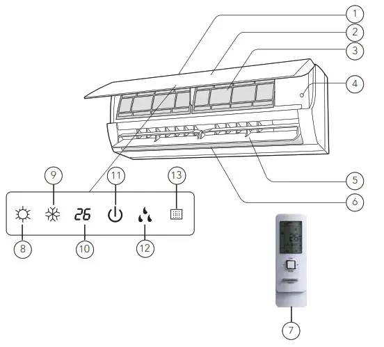 Wilfa Svaldbard Extreme Air Conditioner - PRODUCT OVERVIEW