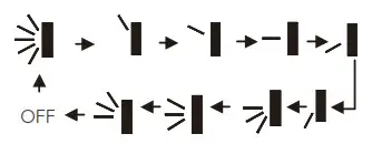 Wilfa Svaldbard Extreme Air Conditioner - button 2