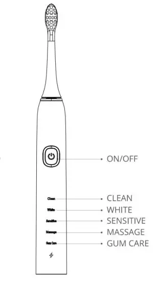 Ulike CB02 Sonic Electric Toothbrush - figure 7