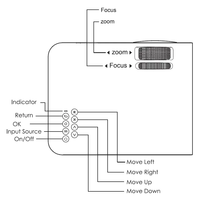EKO-K1080P-Full-HD-1080P-Projector-1