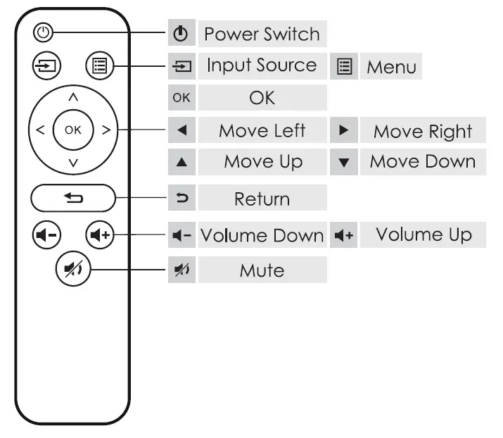 EKO-K1080P-Full-HD-1080P-Projector-3