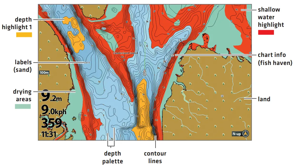 HUMMINBIRD Coast Master US Coastal VX SD Card - mepp4