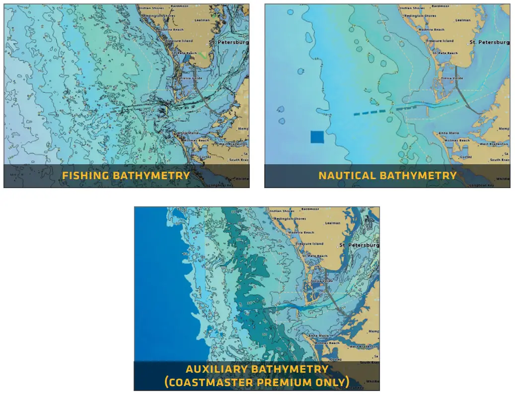 HUMMINBIRD Coast Master US Coastal VX SD Card - mepp6