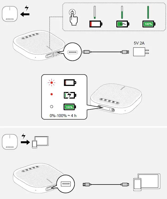 Lenovo 4XD1B84406 Wireless VoIP Speaker Phone fig 4