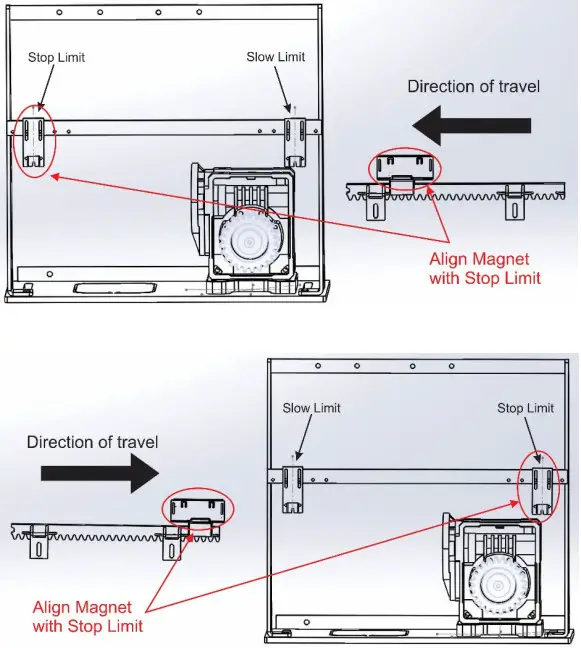 ELSEMA iS2000 iS3000 High Speed Sliding Gate Opener - Limit Switch