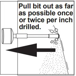 milwaukee 2717-20 M18 Fuel 1-916-Inch Rotary Hammers - FIG 2