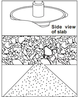 milwaukee 2717-20 M18 Fuel 1-916-Inch Rotary Hammers - FIG 3