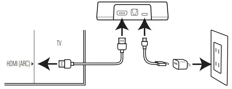 Platin 444-2825 Milan 5.1-Channel WiSA Home Theater System - Lastly, connect your SoundSend to your TV’s HDMI