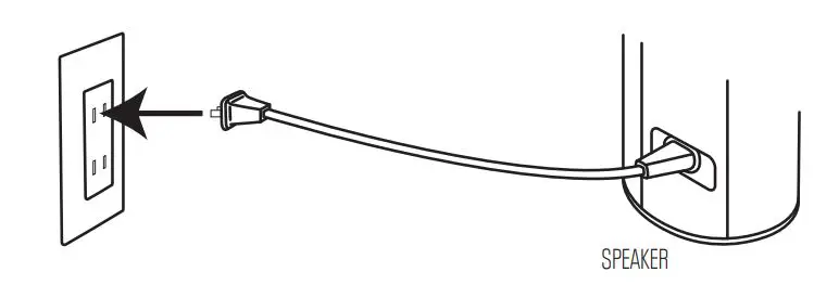 Platin 444-2825 Milan 5.1-Channel WiSA Home Theater System - Next, plug each Platin speaker into a wall outlet