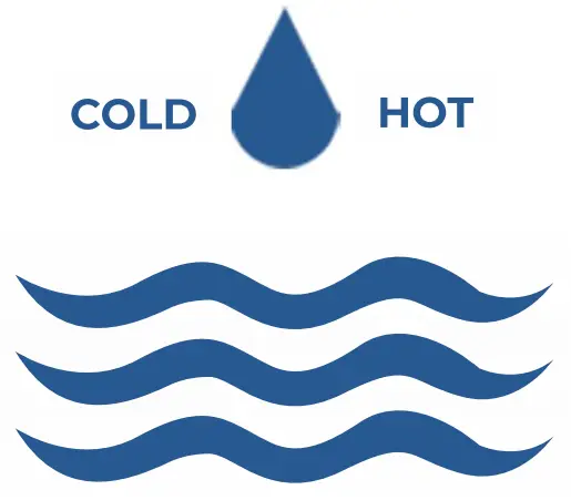 Streamline N 620 63FSWH FM Freestanding Soaking Acrylic Bathtub-fig6