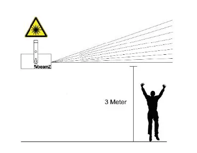beamZ0-152.616-V1-Athena-Gob- Laser-FIG2
