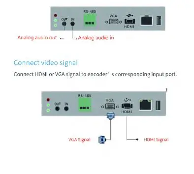 KILOVIEW-M2-H.264-HDMI-VGA-Video-Encoder-fig4