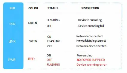 KILOVIEW-M2-H.264-HDMI-VGA-Video-Encoder-fig5