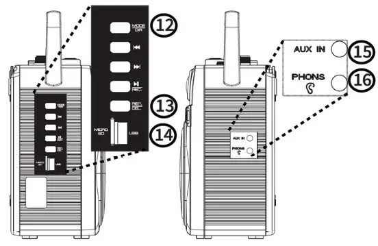 RIPTUNES RACR 510BT Radio Cassette Stereo Boombox - diagram 2