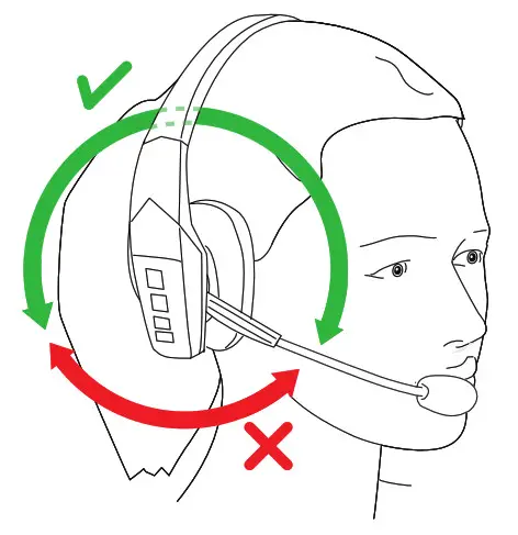 blueparrott Monaural Wireless Switching microphone boom between left and right ear