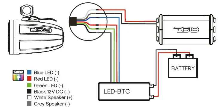 DS18-NXL-X8TPNEO-8-Inch-Wakeboard-Pod-Tower-Speakers-fig2
