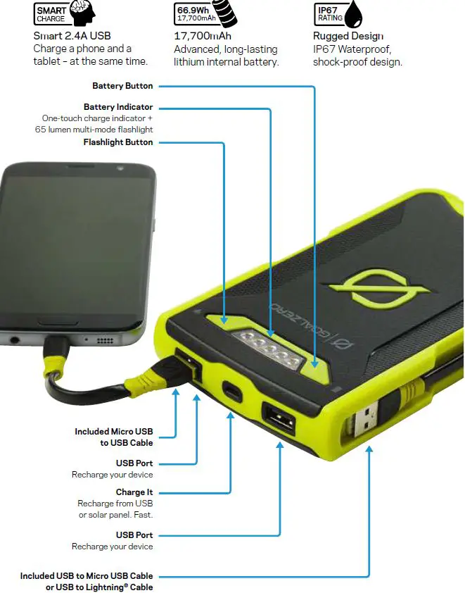 GOAL ZERO Venture 70 Phone Recharger-FIG1