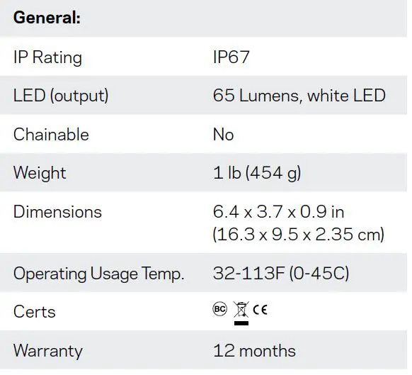 GOAL ZERO Venture 70 Phone Recharger-FIG12