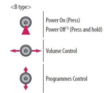 LG-OLED55C1PVB-55-Inch-C1-Series-4K-OLED-TV-fig3