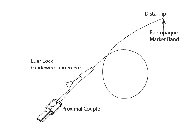 Spectranetics-ELCA-Coronary-Laser-Atherectomy-Catheter-3