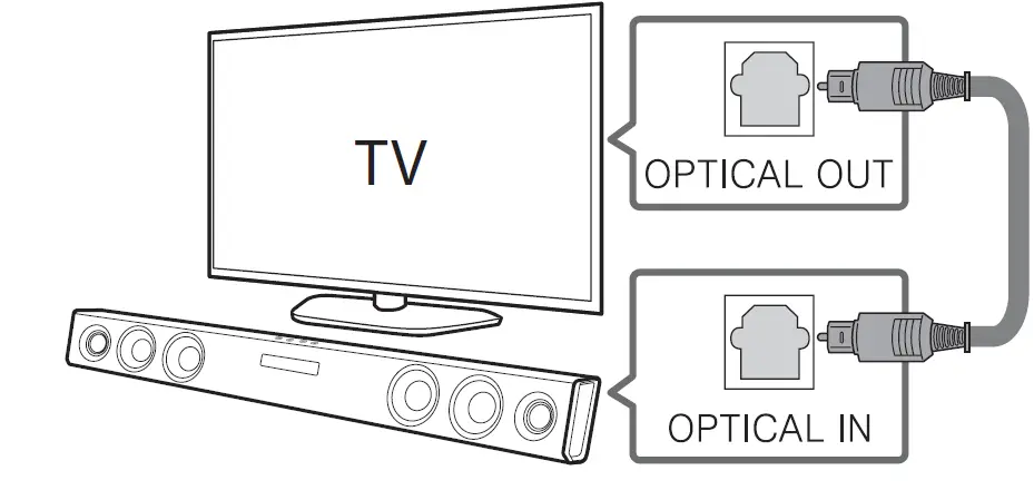 LG SK1D Bluetooth Sound Bar with Adaptive Sound Control 4