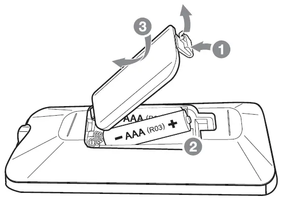 LG SK1D Bluetooth Sound Bar with Adaptive Sound Control 7