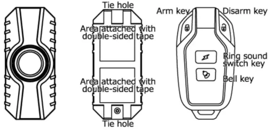 Appearance structure icon