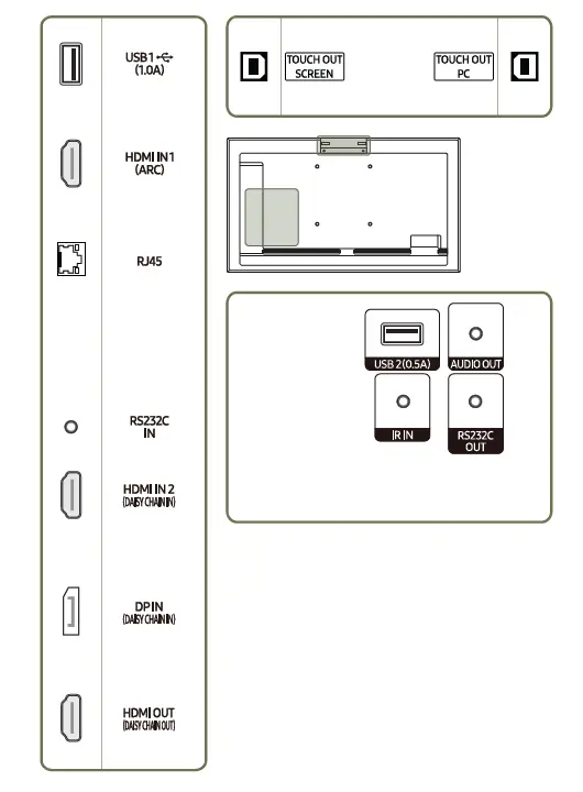 SAMSUNG QM32R-B 32 Inch LED-backlit LCD Display-FIG10