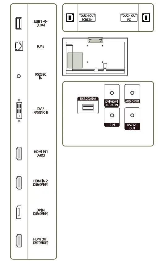 SAMSUNG QM32R-B 32 Inch LED-backlit LCD Display-FIG11