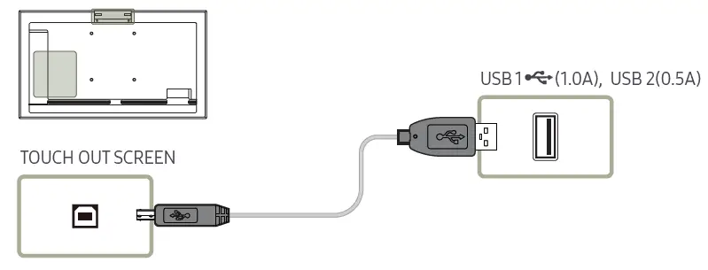 SAMSUNG QM32R-B 32 Inch LED-backlit LCD Display-FIG21