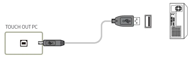 SAMSUNG QM32R-B 32 Inch LED-backlit LCD Display-FIG24