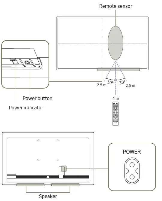 SAMSUNG QM32R-B 32 Inch LED-backlit LCD Display-FIG4