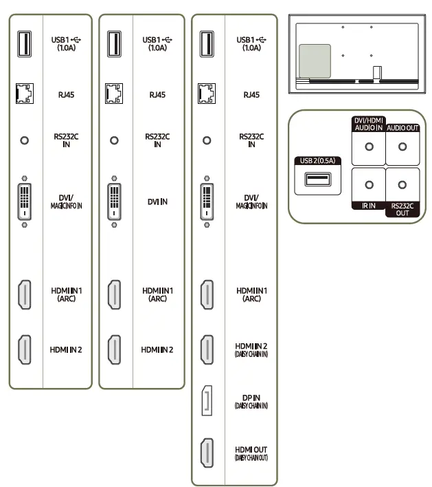 SAMSUNG QM32R-B 32 Inch LED-backlit LCD Display-FIG7