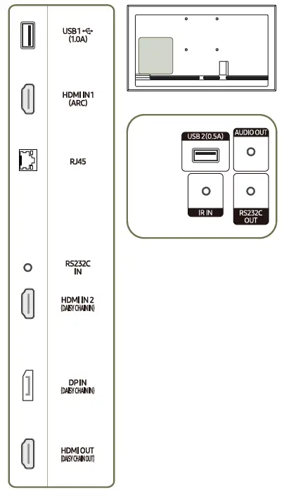 SAMSUNG QM32R-B 32 Inch LED-backlit LCD Display-FIG8