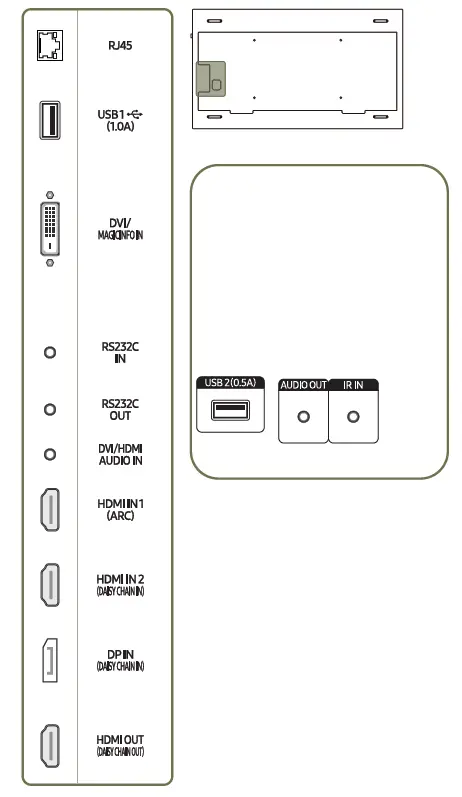 SAMSUNG QM32R-B 32 Inch LED-backlit LCD Display-FIG9