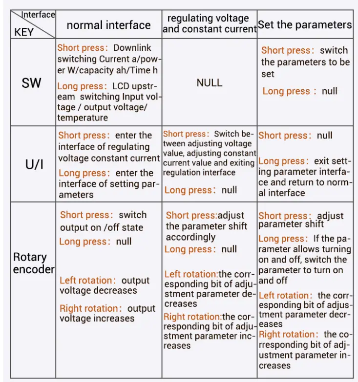 Alexnld-WZ10020L-Digital-Control-Power-Supply-step-down-5