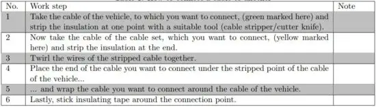 FIG 2 How to connect a cable to another.JPG