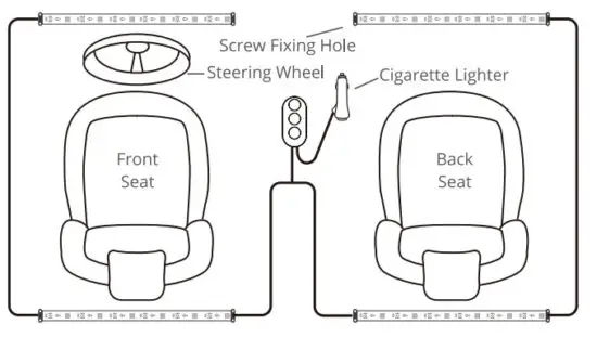 Govee H7090 Car LED Strip Light - Installing