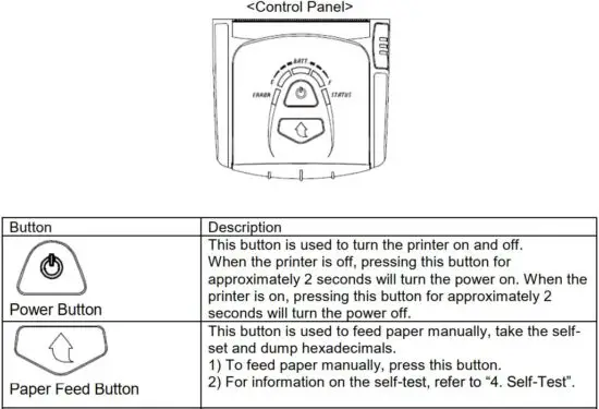 FIG 16 Control Panel Usage.JPG