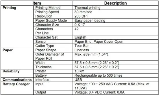 FIG 7 Specifications.JPG
