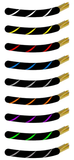Signal-Tech TCIL Series AO-200966 LED Traffic Control Indicator Signals - Guidelines
