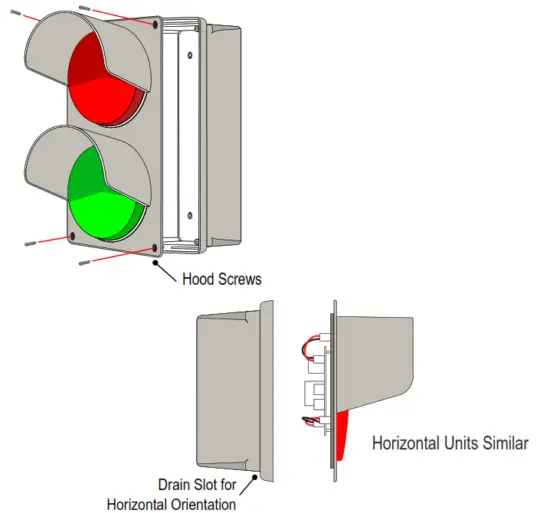 Signal-Tech TCIL Series AO-200966 LED Traffic Control Indicator Signals - Hood Screws
