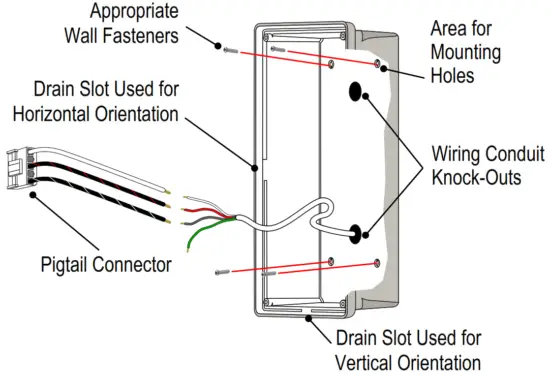 Signal-Tech TCIL Series AO-200966 LED Traffic Control Indicator Signals - Wall