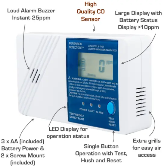 Product Introduction